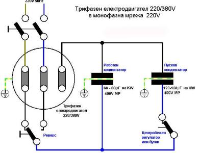 Схема на свързване на трифазен електродвигател на мрежа 220 V